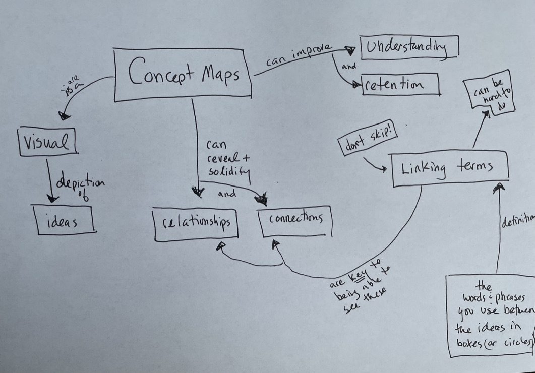 ConcepMap_features.jpeg